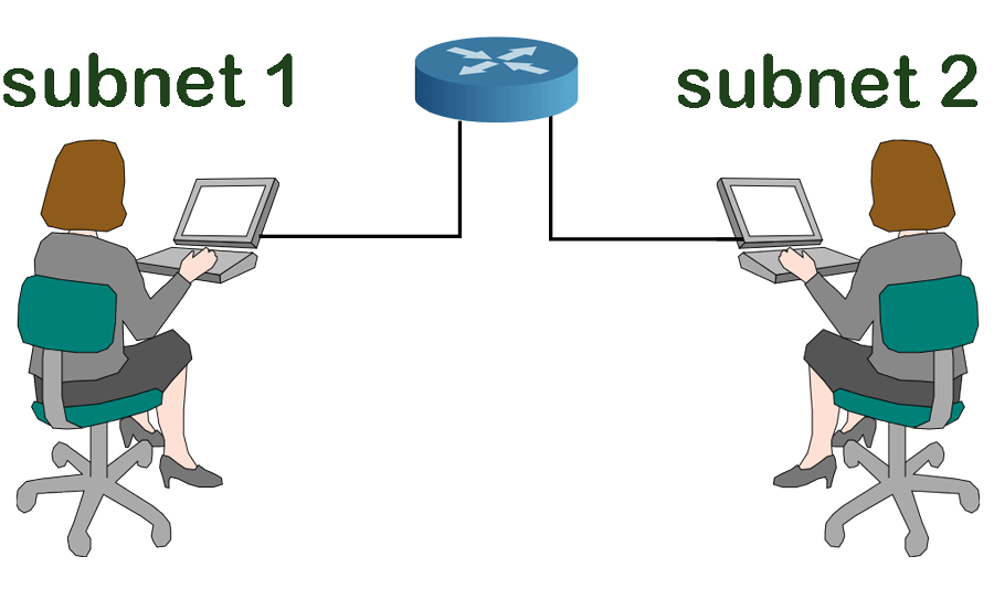 Connecting different media types