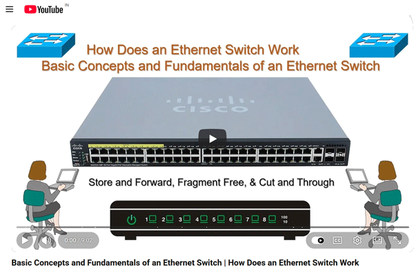How does an Ethernet switch work