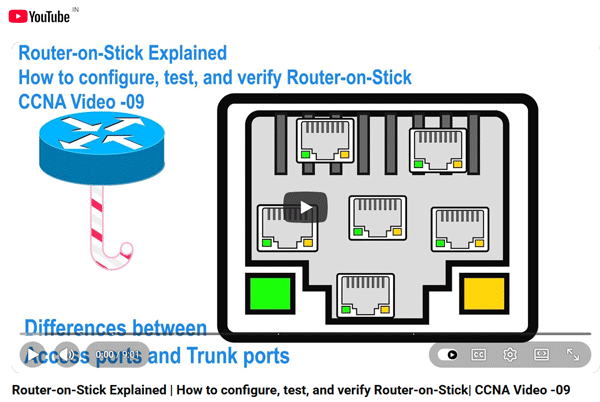 How a router connect VLANs