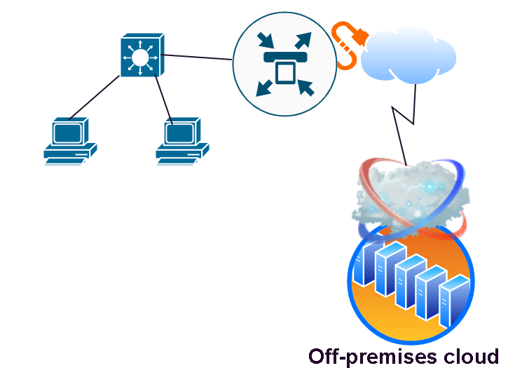 Off-premises cloud services