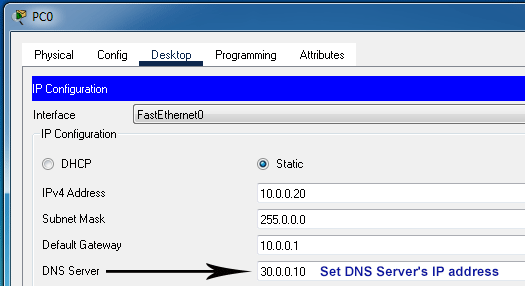 Updating DNS record