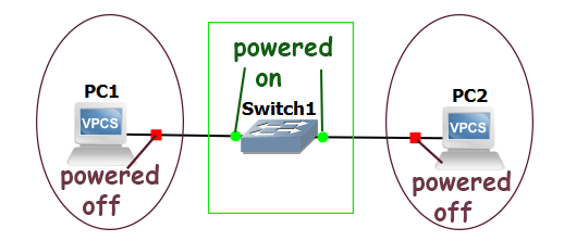 device state