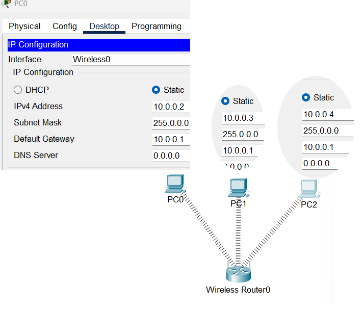 static IP configuration