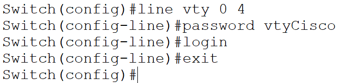 VTY password