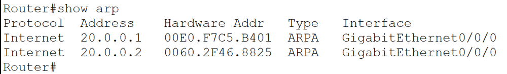 Displaying ARP caches