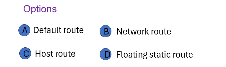 options