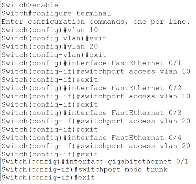 VLAN configuration on the swtich