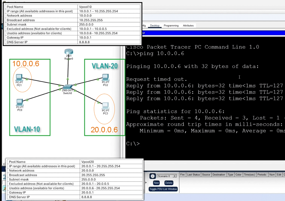 ping testing