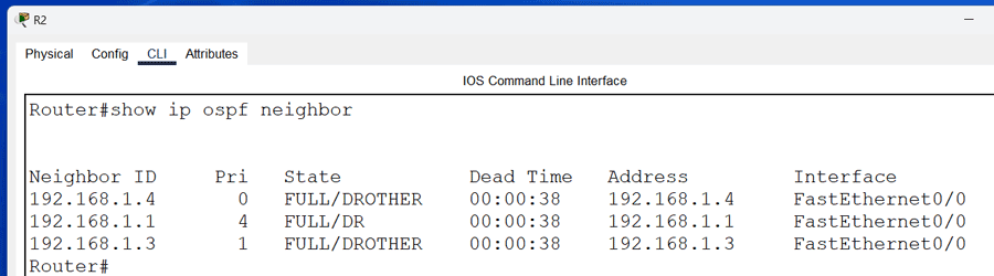 The show ip ospf neighbor command on R12