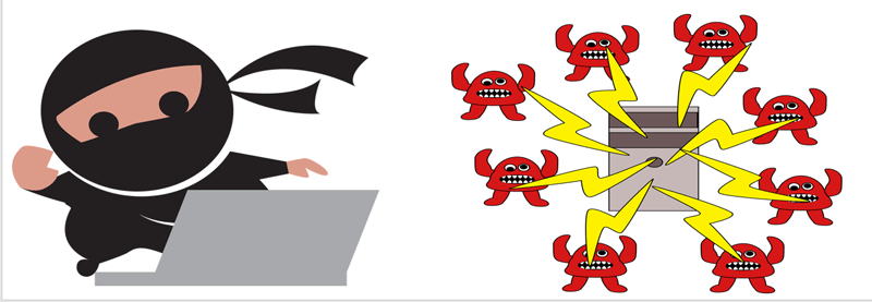 Mitigating security risks