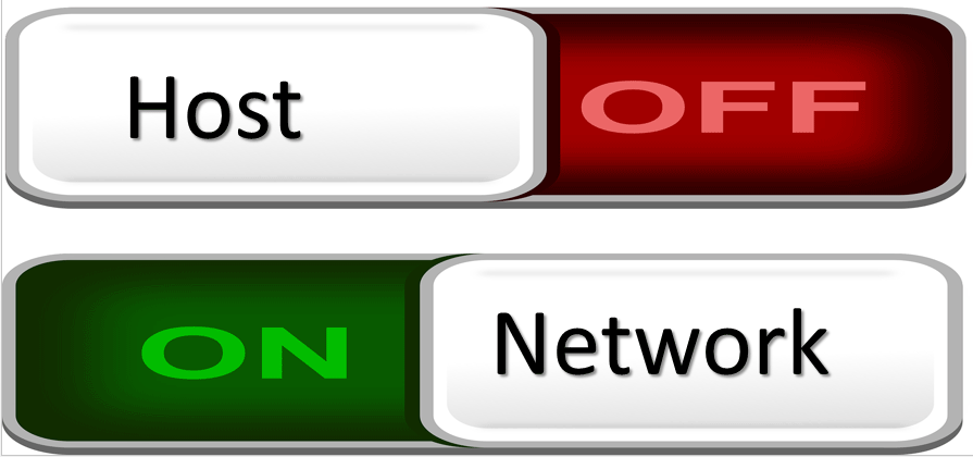 subnet mask to wildcard mask