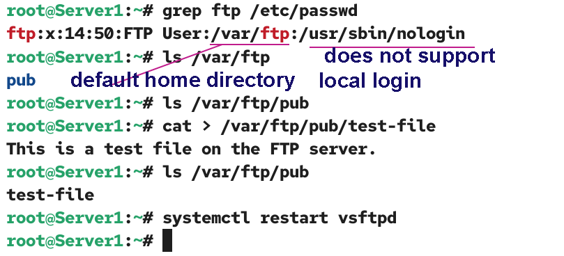 Default FTP account