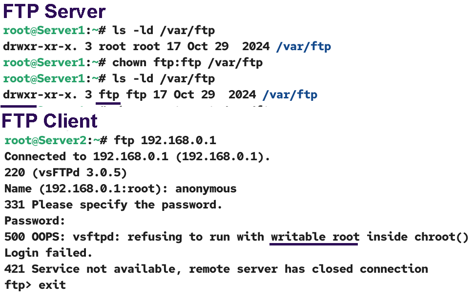 Error fixiting