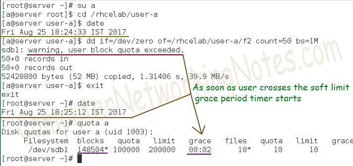 How to manage disk quota in Linux step by step