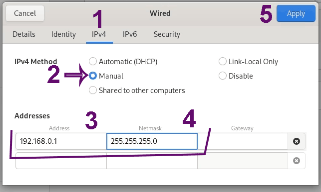 IP configuration