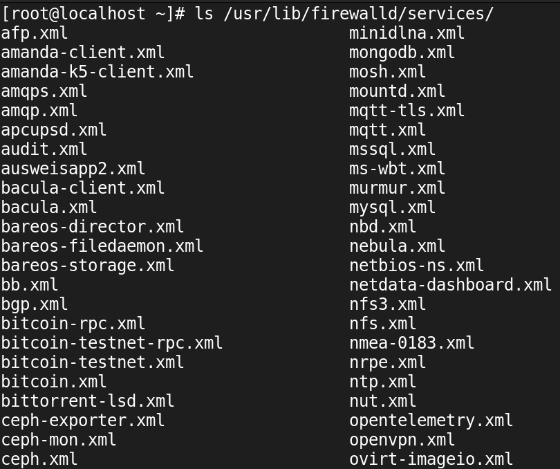 listing services
