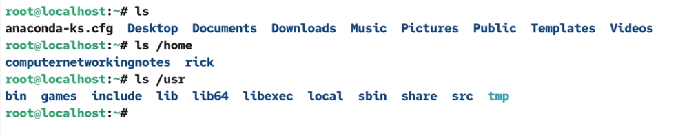 Listing a specific directory
