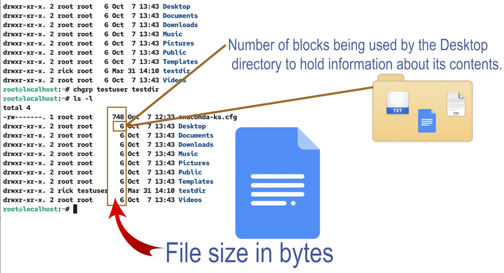 File size