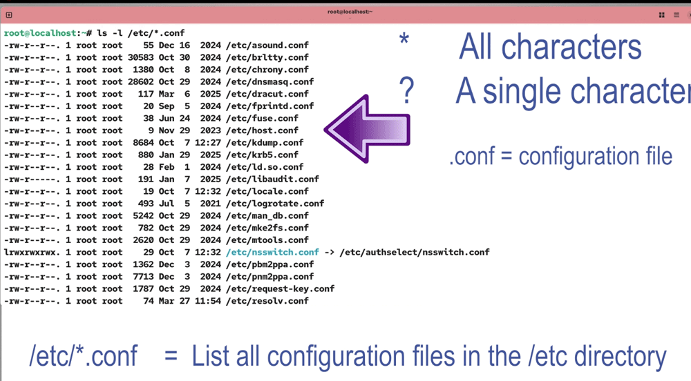 Listing all configuration files