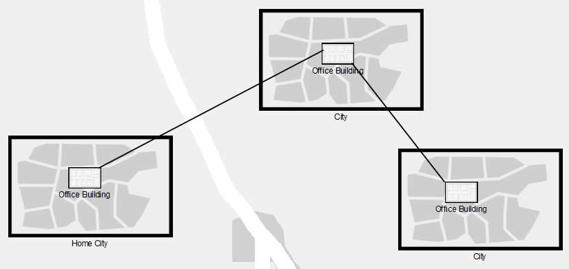 wan network