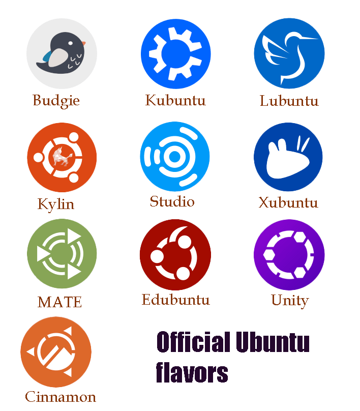 Official Ubuntu flavors