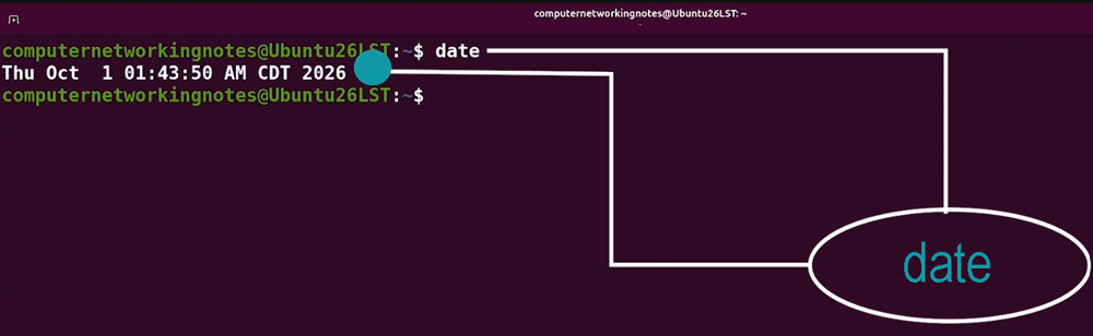 the date command